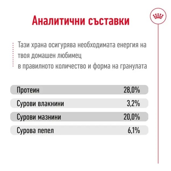 Royal Canin Adult Dog Giant 15kg - Пълноценна суха храна за кучета от гигантски породи 15 кг